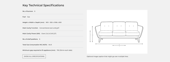 Spec Table